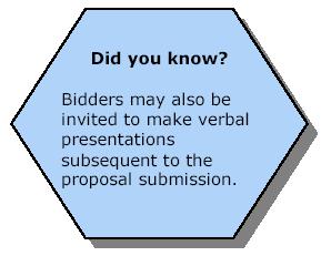 Hexagon: Did you know? Bidders may also be invited to make verbal presentations subsequent to the proposal submission. 