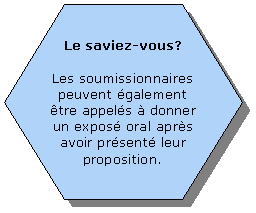 Hexagon: Le saviez-vous? Les soumissionnaires peuvent également être appelés à donner un exposé oral après avoir présenté leur proposition.