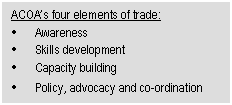 Text Box: ACOA’s four elements of trade: • Awareness • Skills development • Capacity building • Policy, advocacy and co ordination 