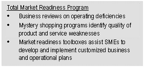 Text Box: Total Market Readiness Program • Business reviews on operating deficiencies • Mystery shopping programs identify quality of product and service weaknesses • Market readiness toolboxes assist SMEs to develop and implement customized business and operational plans 