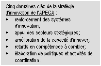 Cinq domaines cl�s de la strat�gie d’innovation de l’APECA : • renforcement des syst�mes d’innovation; • appui des secteurs strat�giques; • am�lioration de la capacit� d’innover; • retards en comp�tences � combler; • �laboration de politiques et activit�s de coordination. 