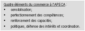 Quatre �l�ments du commerce � l’APECA : • sensibilisation; • perfectionnement des comp�tences; • renforcement des capacit�s; • politiques, d�fense des int�r�ts et coordination. 