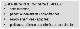 Quatre lments du commerce  l’APECA : • sensibilisation; • perfectionnement des comptences; • renforcement des capacits; • politiques, dfense des intrts et coordination. 