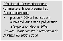 R�sultats du Partenariat pour le commerce et l'investissement au Canada atlantique : • plus de 4 000 entreprises ont augment� leur �tat de pr�paration � l’exportation depuis 2002. Source : Rapports sur le rendement de l’APECA de 2002 � 2006. 