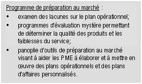 Programme de pr�paration au march� : • examen des lacunes sur le plan op�rationnel; • programmes d’�valuation myst�re permettant de d�terminer la qualit� des produits et les faiblesses du service; • panoplie d’outils de pr�paration au march� visant � aider les PME � �laborer et � mettre en œuvre des plans op�rationnels et des plans d’affaires personnalis�s. 