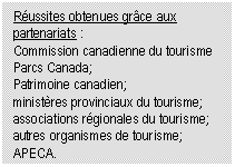R�ussites obtenues gr�ce aux partenariats : Commission canadienne du tourisme Parcs Canada; Patrimoine canadien; minist�res provinciaux du tourisme; associations r�gionales du tourisme; autres organismes de tourisme; APECA. 
