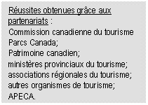 Russites obtenues grce aux partenariats : Commission canadienne du tourisme Parcs Canada; Patrimoine canadien; ministres provinciaux du tourisme; associations rgionales du tourisme; autres organismes de tourisme; APECA. 