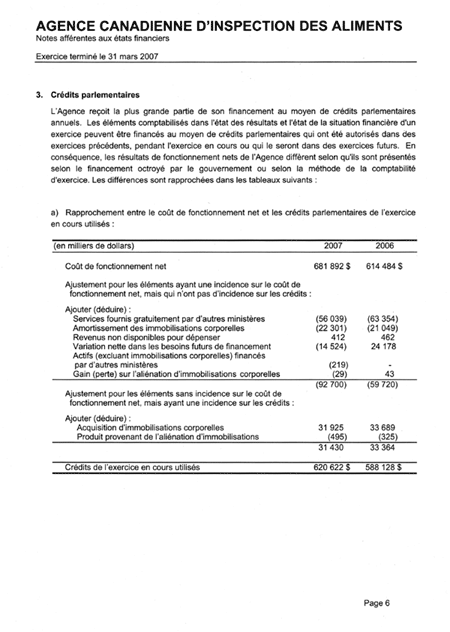 Notes aff�rentes aux �tats financiers
