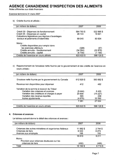 Notes aff�rentes aux �tats financiers