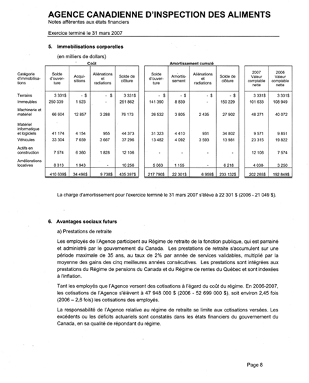 Notes aff�rentes aux �tats financiers