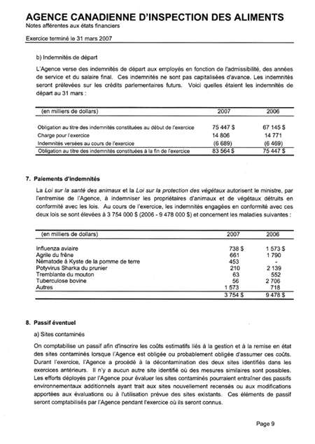 Notes aff�rentes aux �tats financiers