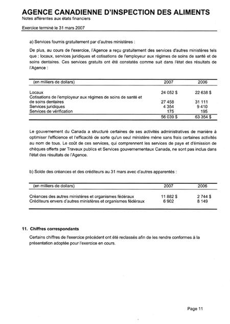 Notes aff�rentes aux �tats financiers