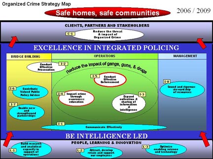 Organized Crime Strategy Map