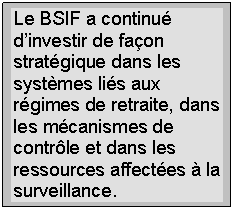 Le BSIF a continu� d’investir de fa�on strat�gique dans les syst�mes li�s aux r�gimes de retraite, dans les m�canismes de contr�le et dans les ressources affect�es � la surveillance.