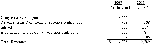 Click to enlarge