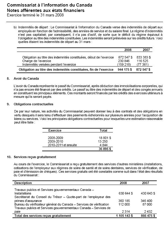 tats financiers: Commissariat  l’information du Canada - Notes affrentes aux tats financiers 