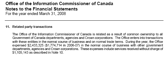 Financial Statement: Office of the Information Commissioner of Canada - Notes to the Financial Statement 