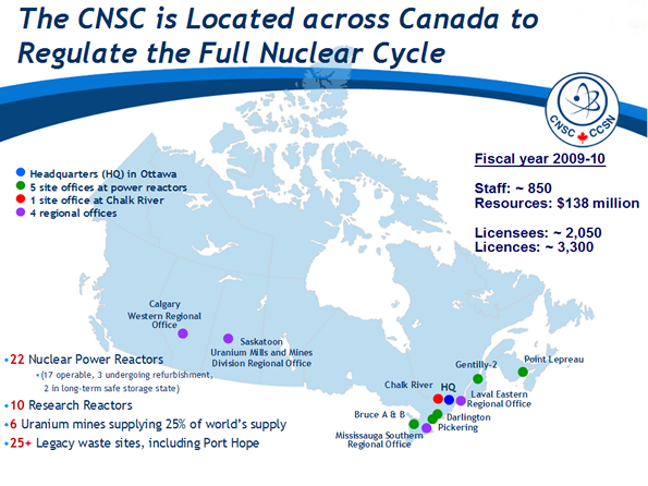 CNSC's Locations