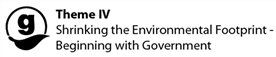 Federal Sustainable Development Strategy Theme IV, Shrinking the Environmental Footprint – Beginning with Government