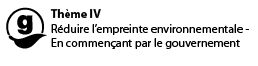 Thème IV de la Stratégie fédérale de développement durable : « Réduire l'empreinte environnementale – En commençant par le gouvernement »