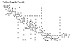 Process Map (4969 bytes)