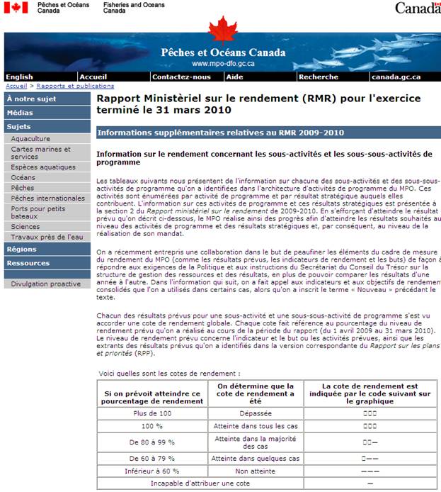  Rapport Ministriel sur le rendement , Limage Rapport Ministriel sur le rendement est disponible sur le site web de	Pches et Ocans Canada.