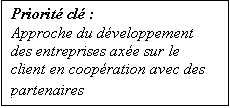 Text Box: Priorité clé : Approche du développement des entreprises axée sur le client en coopération avec des partenaires