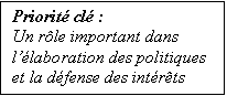 Text Box: Priorité clé : Un rôle important dans l’élaboration des politiques et la défense des intérêts 