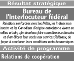 Résultat stratégique : Le Bureau de l'interlocuteur fédéral