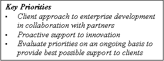 Text Box: Key Priorities
•	Client approach to enterprise development in collaboration with partners
•	Proactive support to innovation
•	Evaluate priorities on an ongoing basis to provide best possible support to clients
