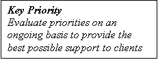 Text Box: Key Priority
Evaluate priorities on an ongoing basis to provide the best possible support to clients
