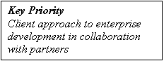Text Box: Key Priority
Client approach to enterprise development in collaboration with partners
