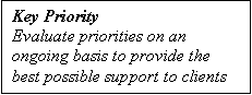 Text Box: Key Priority
Evaluate priorities on an ongoing basis to provide the best possible support to clients
