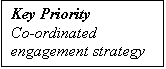 Text Box: Key Priority
Co﷓ordinated engagement strategy