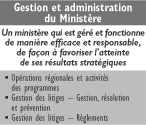 Gestion et administration du Ministère