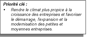 Rendre le climat plus propice à la croissance...