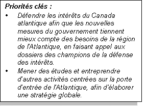 Défendre les intérêts du Canada atlantique