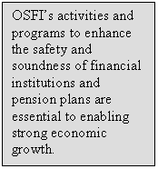 OSFI’s activities and programs to enhance the safety and soundness of financial institutions and pension plans are essential to enabling strong economic growth.