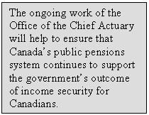 The ongoing work of the Office of the Chief Actuary will help to ensure that Canada’s public pensions system continues to support the government’s outcome of income security for Canadians. 