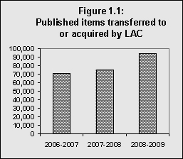 Figure 1.1: showing the acquisition trends for the published items transferred to or acquired by LAC from 2006-2007 to 2008-2009.
