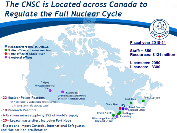 This map illustrates the organizational locations across Canada and includes the location of the various sites the CNSC regulates.