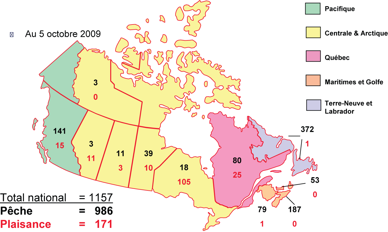 Les ports pour petits bateaux au Canada