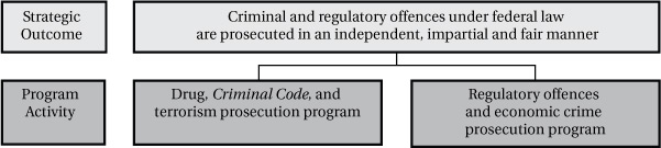 strategic_outcome_eng.ai