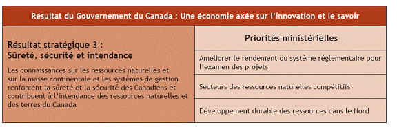 Troisième résultat stratégique : Sûreté, sécurité et intendance