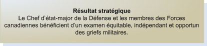 Schéma : La figure 4 démontre le résultat stratégique du CGFC