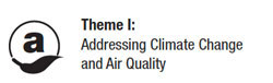 Theme I: Addressing Climate Change and Air Quality