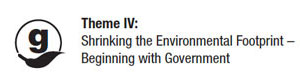 Theme IV: Shrinking the Environmental Footprint - Beginning with Government