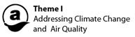 Theme 1 - Addressing Climate Change and Air Quality